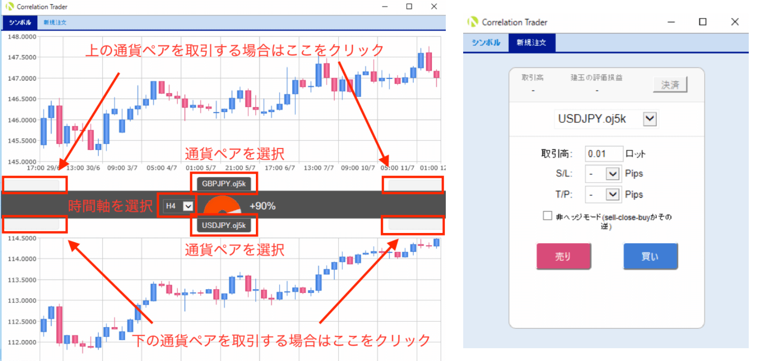 Mt4 Fx通貨ペアの相関関係を測定表示するインジケーター7選